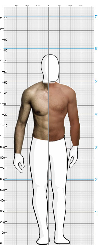 Full Size Comparison