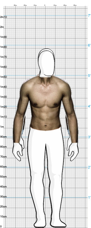 Full Size Comparison