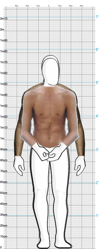 Full Size Comparison