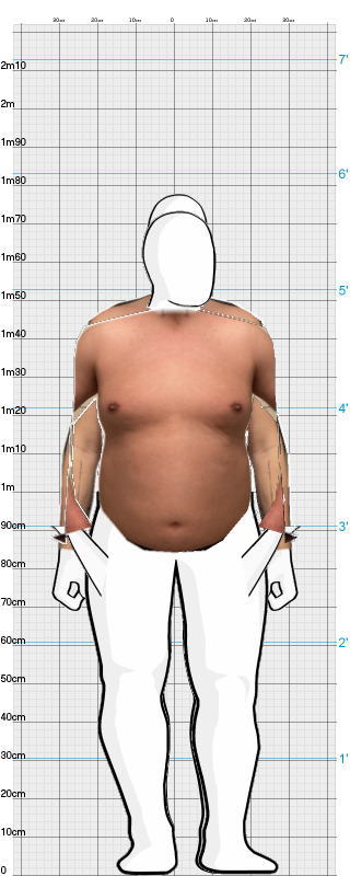 Full Size Comparison