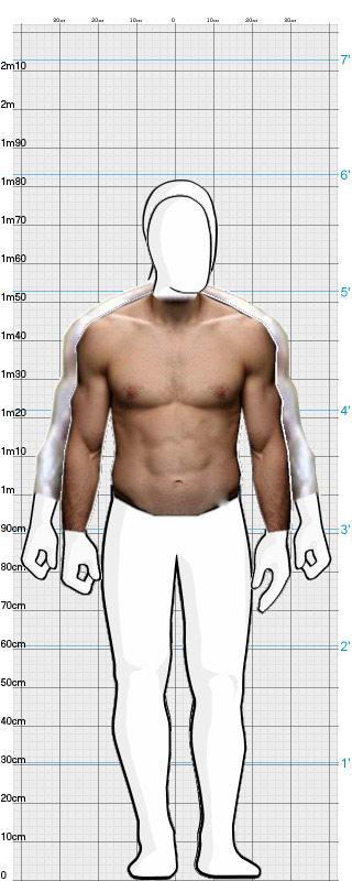 Full Size Comparison