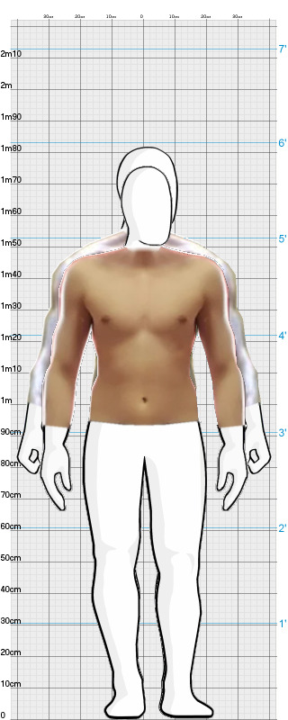 Full Size Comparison