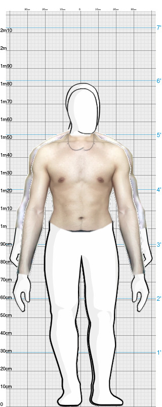 Full Size Comparison