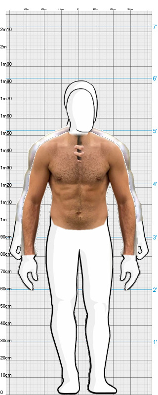 Full Size Comparison