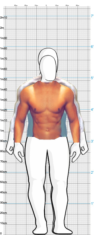 Full Size Comparison