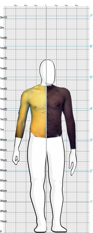 Full Size Comparison