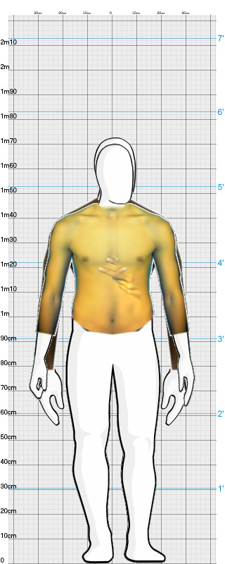Full Size Comparison