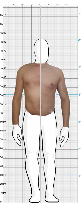 Full Size Comparison