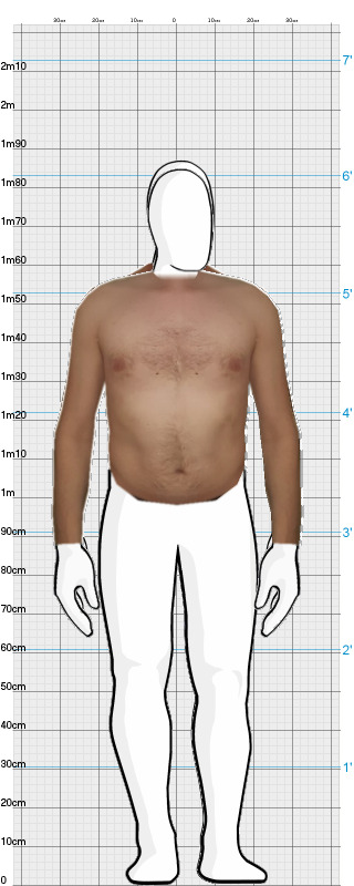 Full Size Comparison
