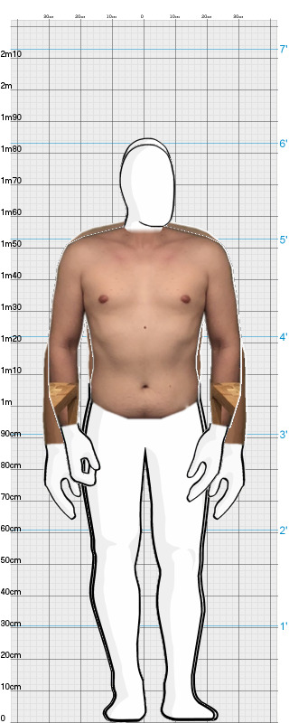Full Size Comparison