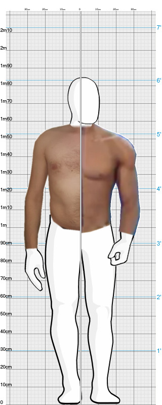 Full Size Comparison