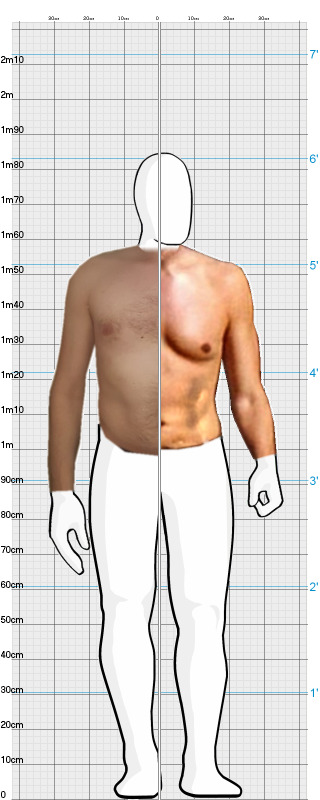 Full Size Comparison