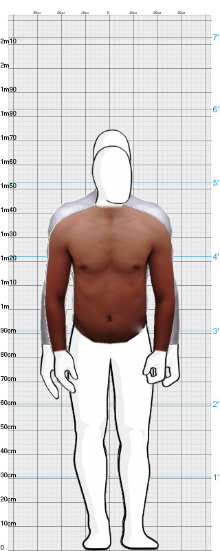 Full Size Comparison