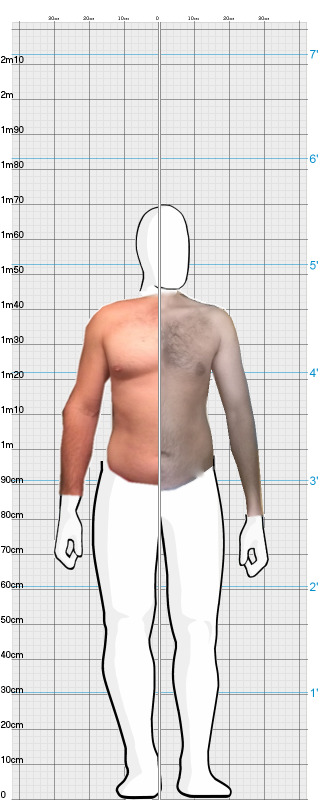 Full Size Comparison