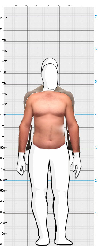 Full Size Comparison