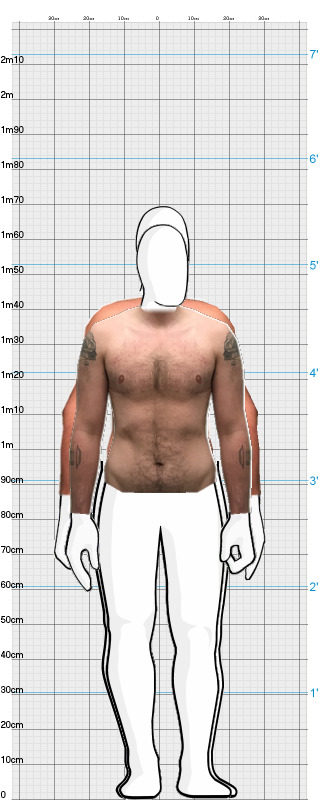 Full Size Comparison