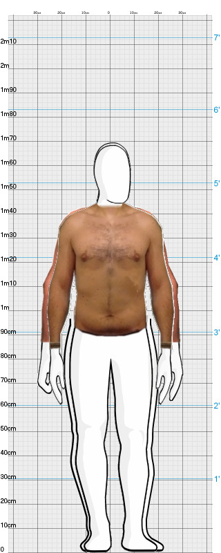 Full Size Comparison