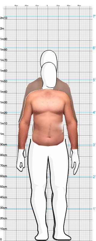 Full Size Comparison