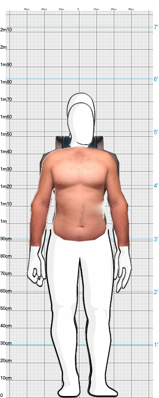 Full Size Comparison