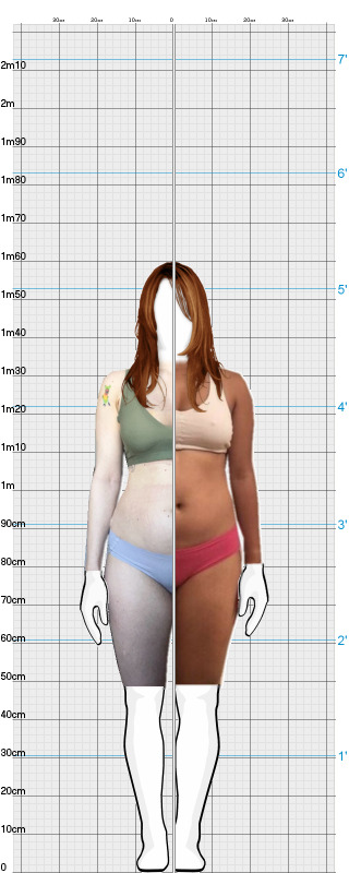 Full Size Comparison