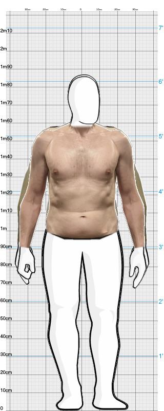 Full Size Comparison