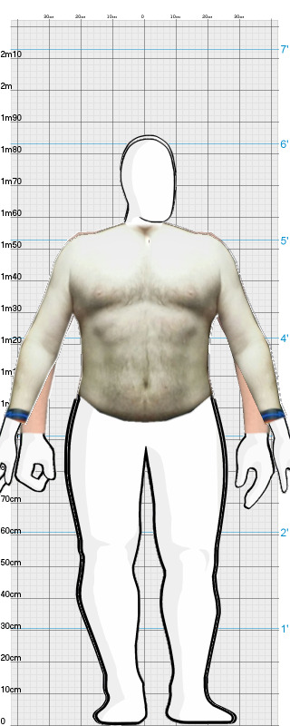 Full Size Comparison