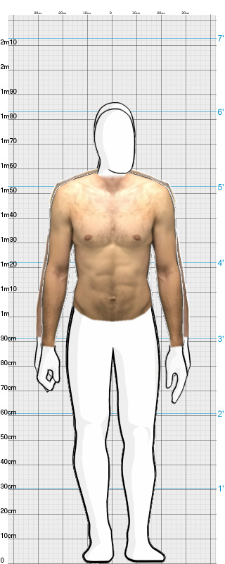 Full Size Comparison