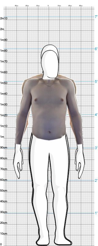 Full Size Comparison