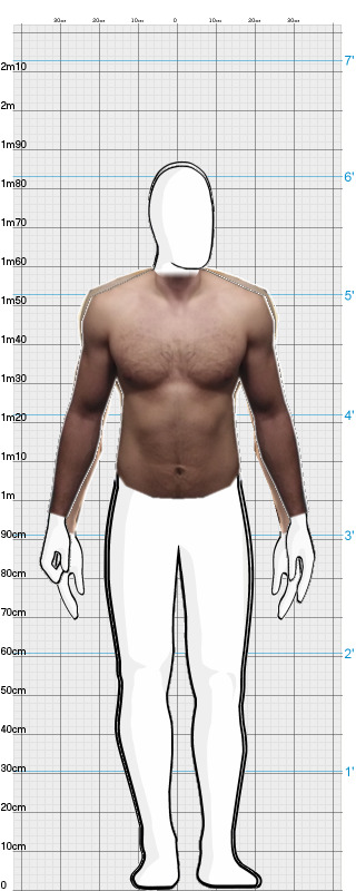 Full Size Comparison