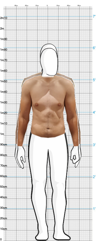 Full Size Comparison