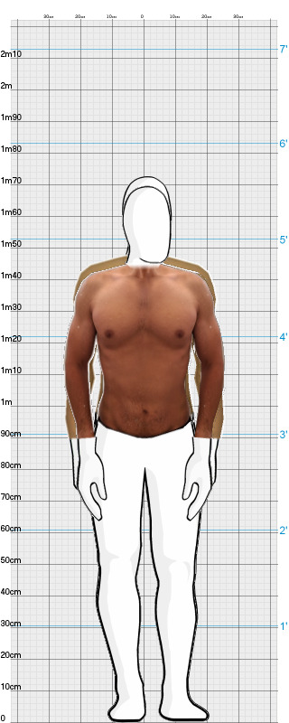 Full Size Comparison