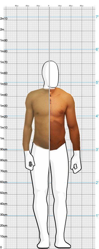 Full Size Comparison
