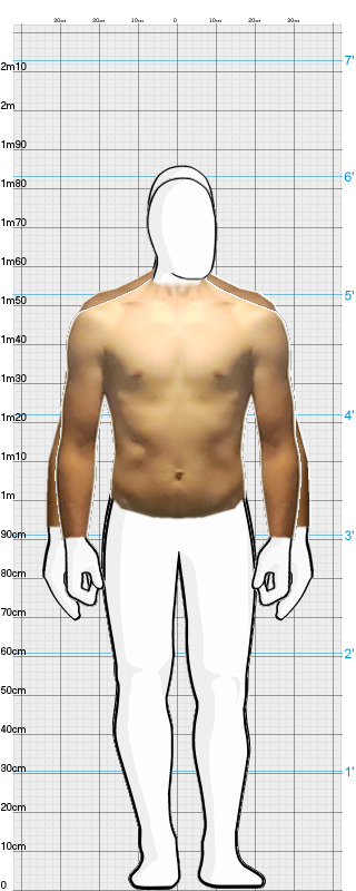 Full Size Comparison