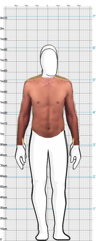 Full Size Comparison