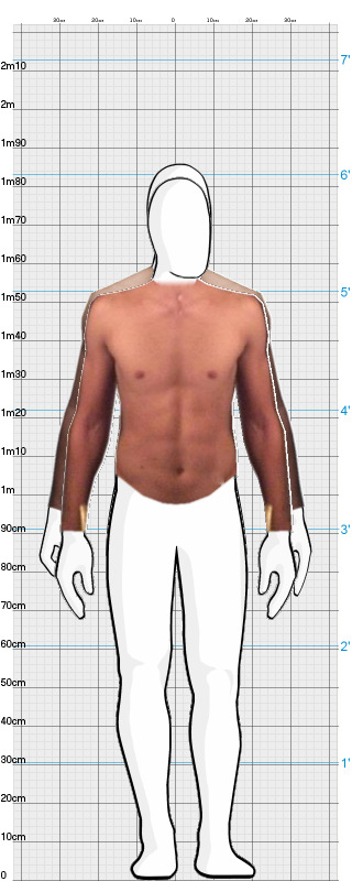 Full Size Comparison