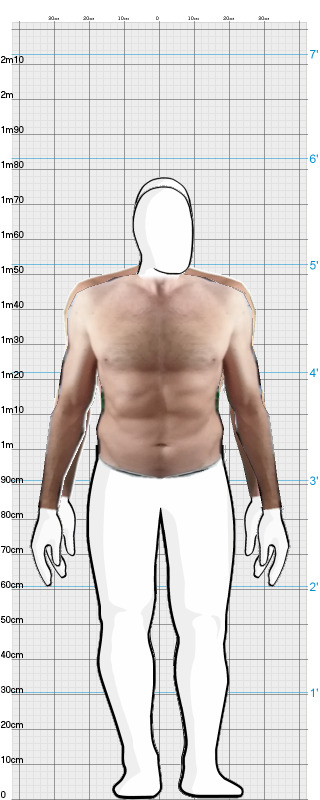 Full Size Comparison