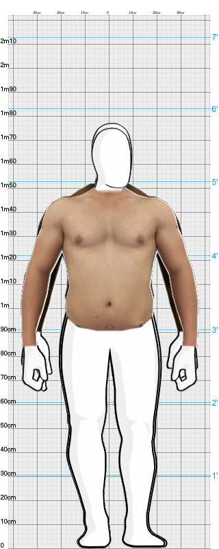 Full Size Comparison