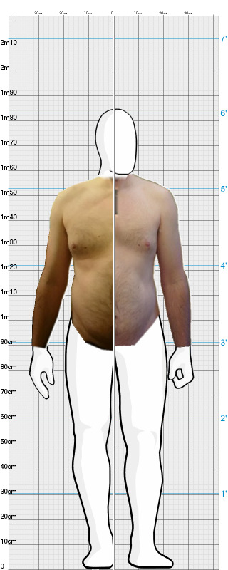 Full Size Comparison