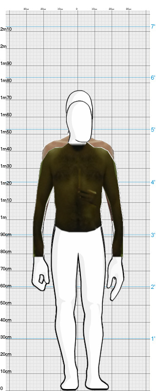 Full Size Comparison