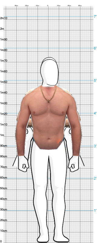 Full Size Comparison