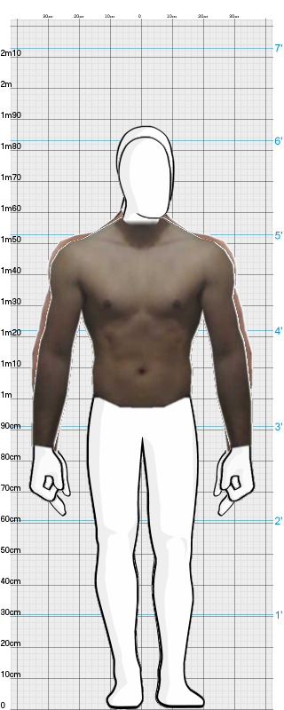 Full Size Comparison
