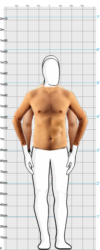 Full Size Comparison