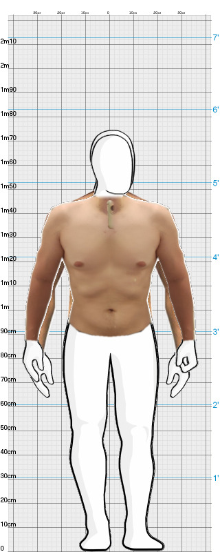 Full Size Comparison