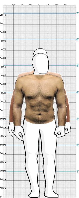 Full Size Comparison