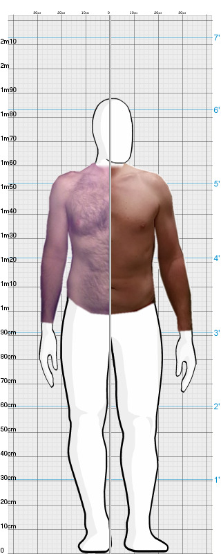 Full Size Comparison
