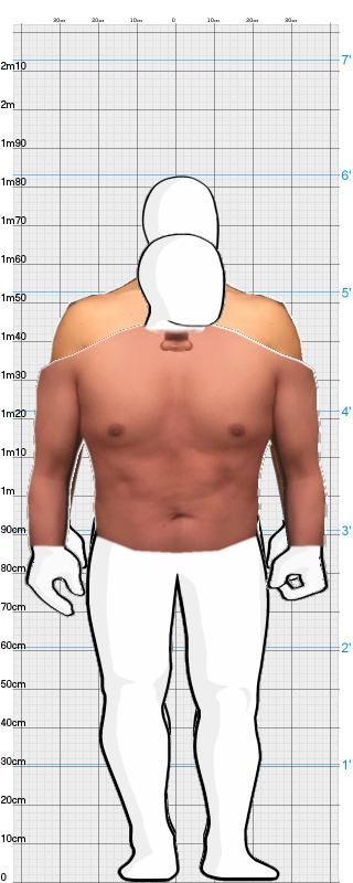 Full Size Comparison