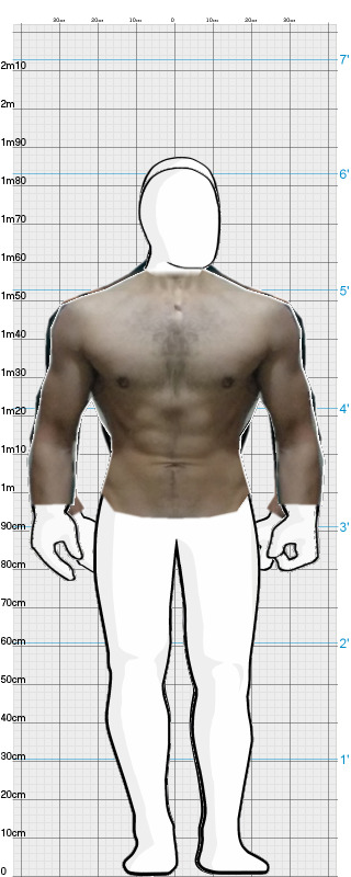 Full Size Comparison