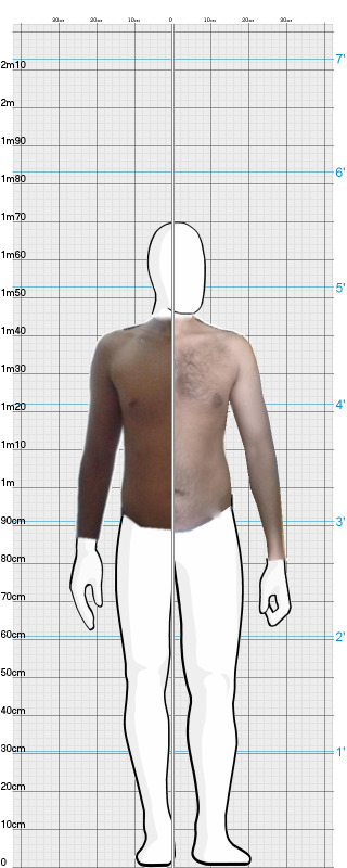 Full Size Comparison