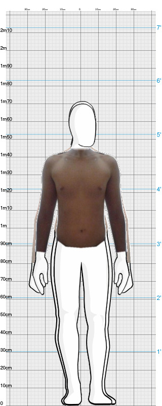 Full Size Comparison