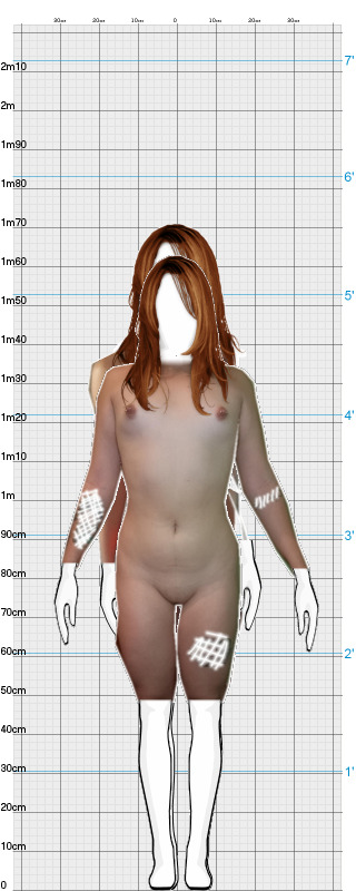 Full Size Comparison